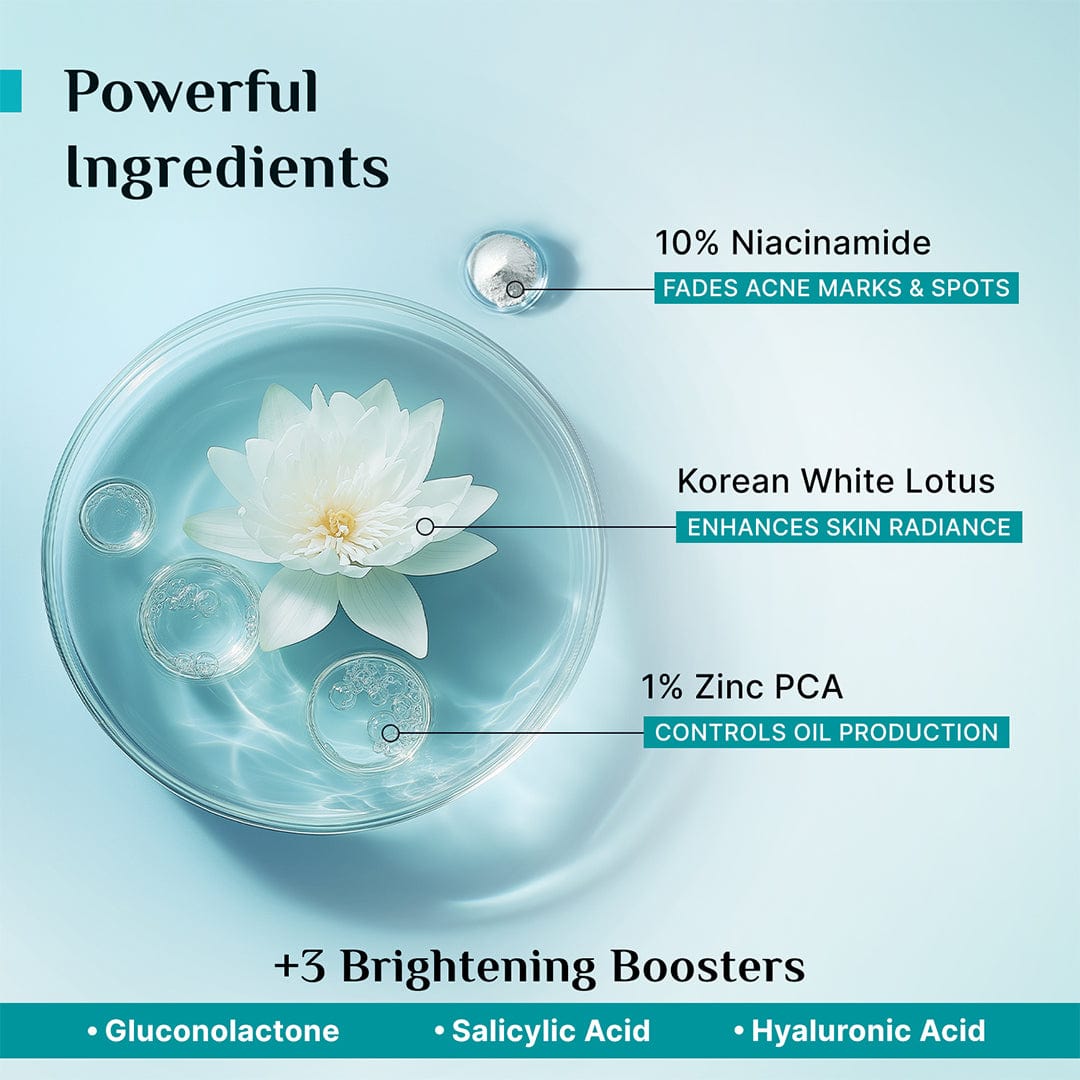 10% Niacinamide Face Serum With 1% Zinc PCA