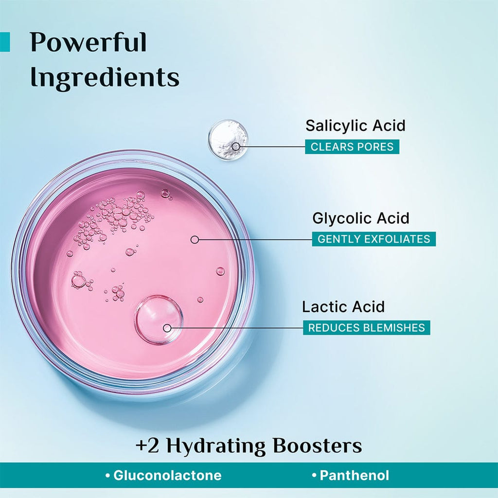 25% AHA, 2% BHA, 5% PHA Peeling Solution