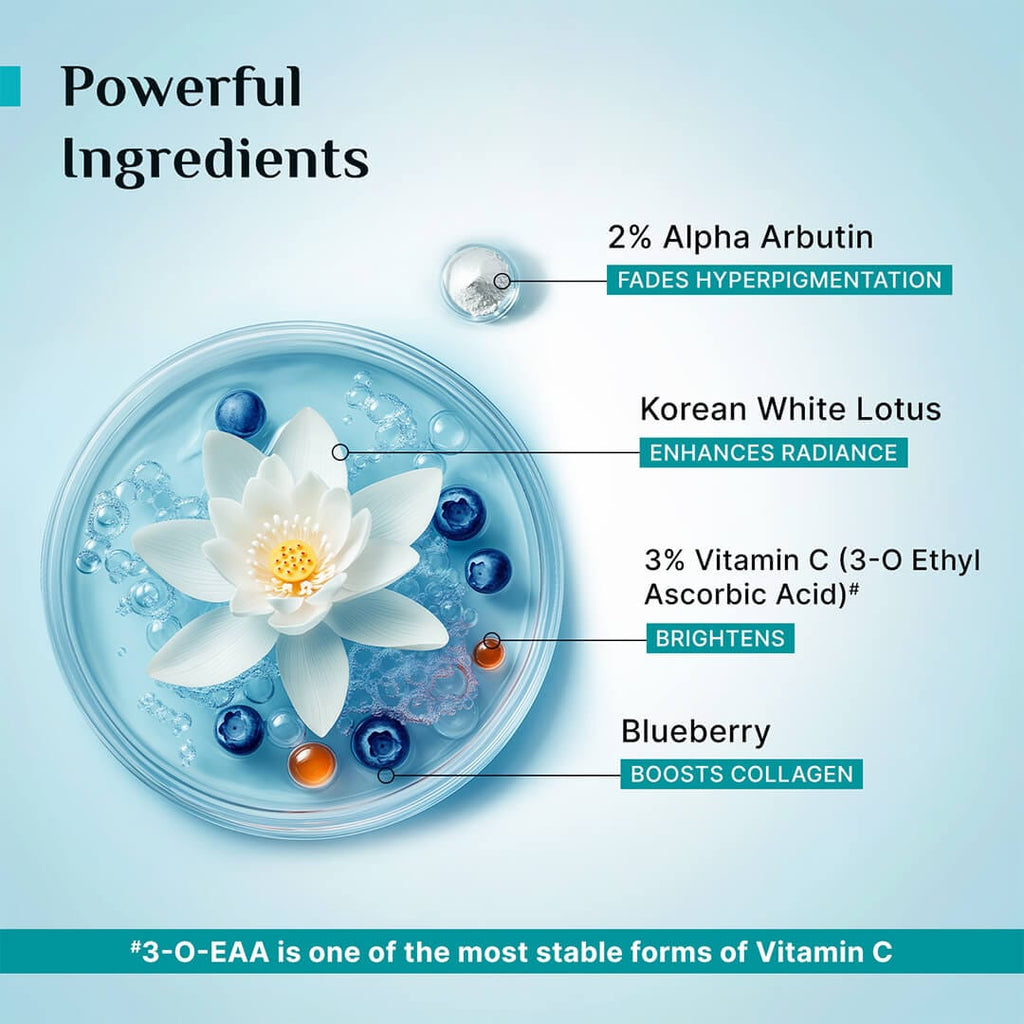 Brightening Serum & Face Cream Combo